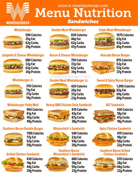 how many calories whataburger